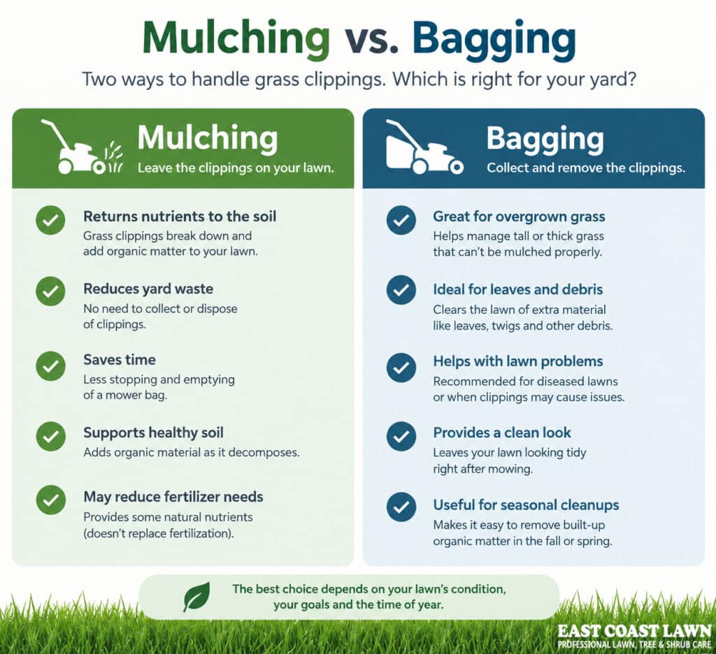 mulching vs bagging grass clippings